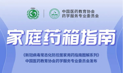 多地出现新冠“二阳”，最全家庭备药指南（附图解）